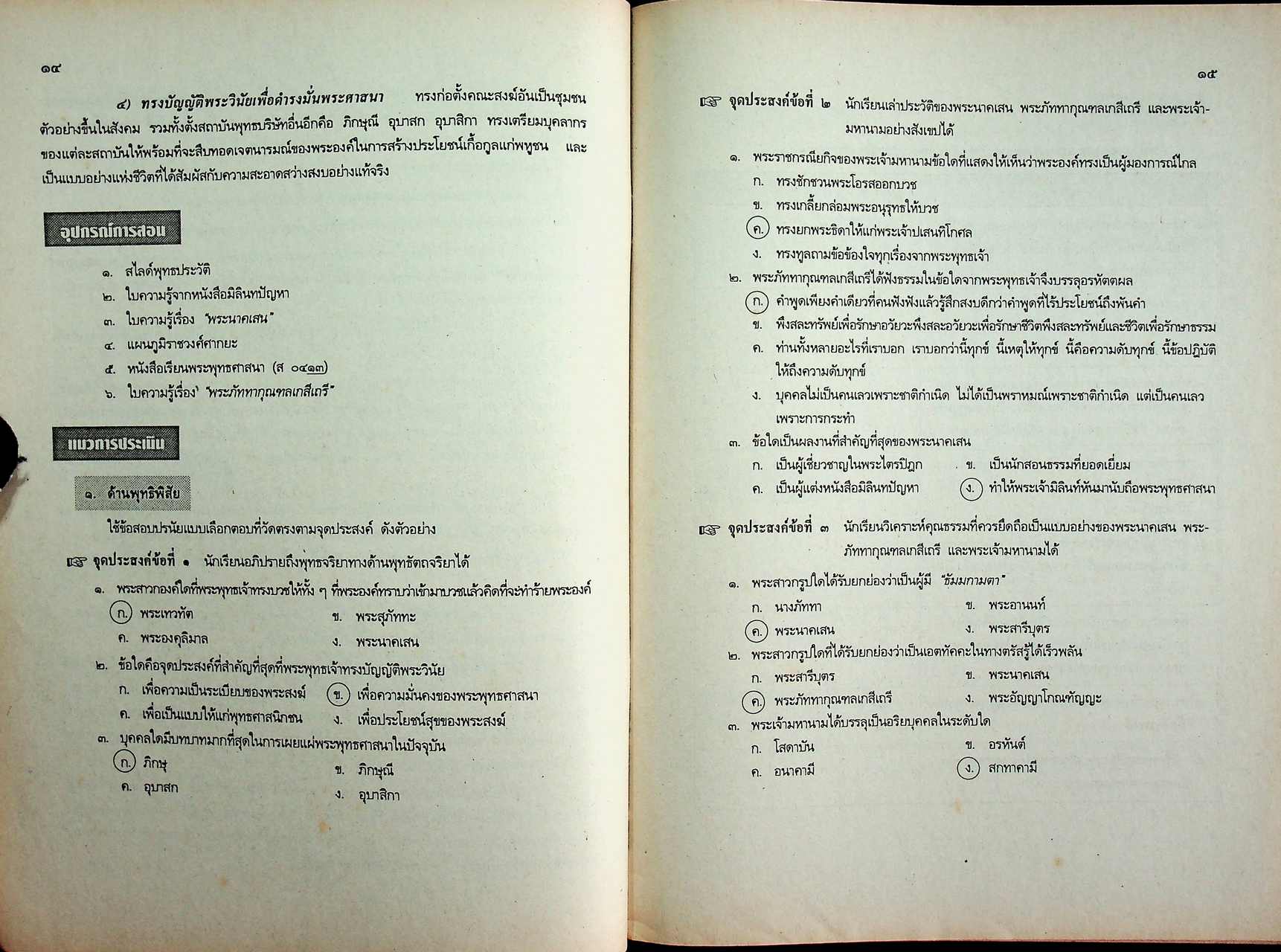 คู่มือครูสังคมศึกษา รายวิชา ส ๐๔๑๓ พระพุทธศาสนา ชั้นมัธยมศึกษาปีที่ ๖ (ม.๖)