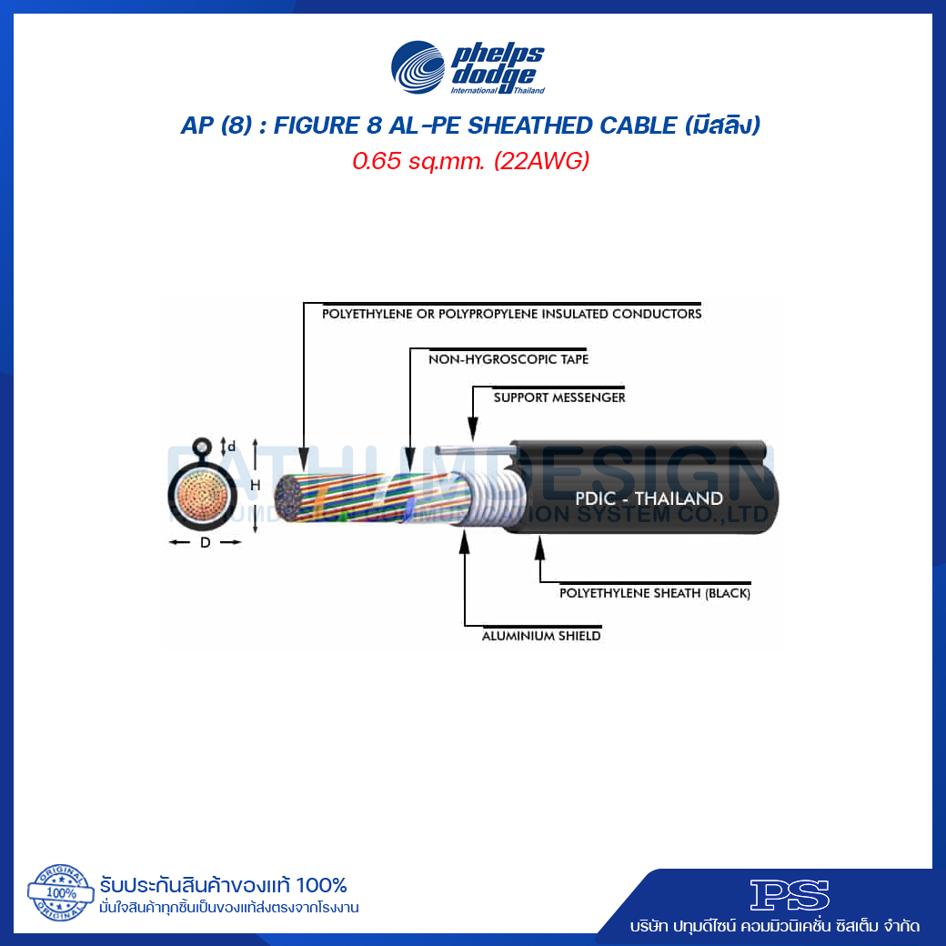 สายโทรศัพท์ยี่ห้อ Phelps Dodge AP (FIG8) (มีสลิง) ขนาด 0.65 sq.mm.