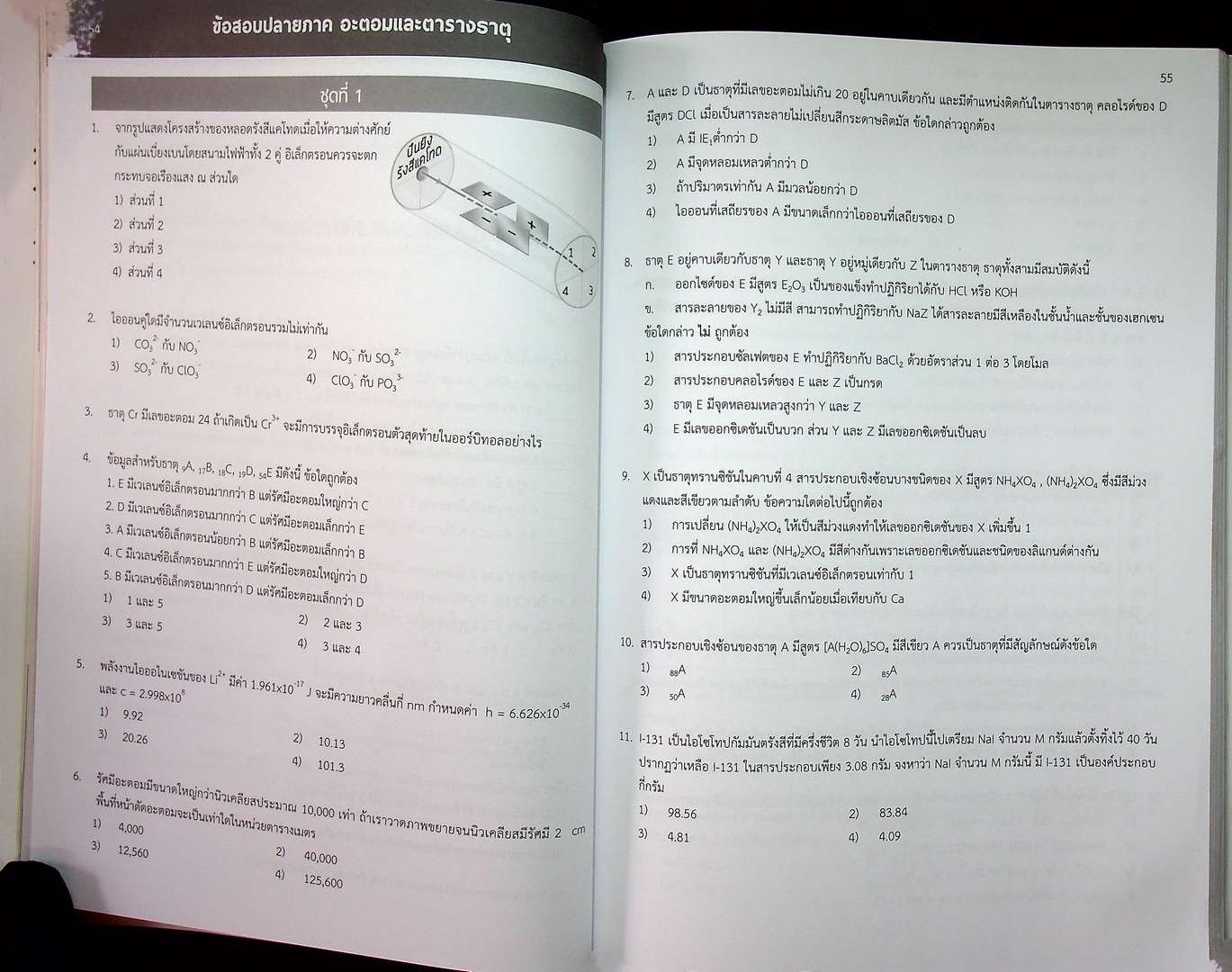 หัวใจเคมี CORE-BASIC SERIES 1 CHEMISTRY