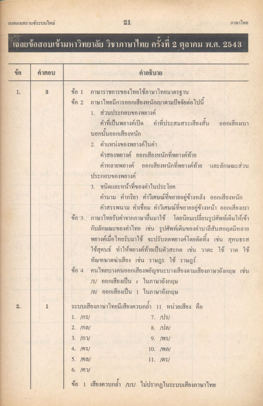 เฉลย entrance 13 ปี ภาษาไทย ฉบับเอนทรานซ์ระบบใหม่ ตามแนวทบวงมหาวิทยาลัย