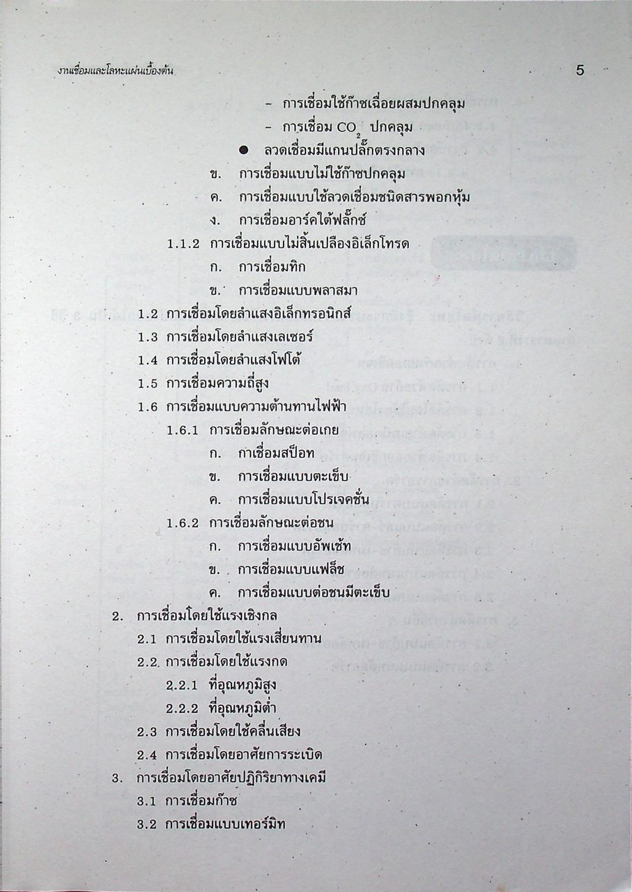 งานเชื่อมและโลหะแผ่นเบื้องต้น