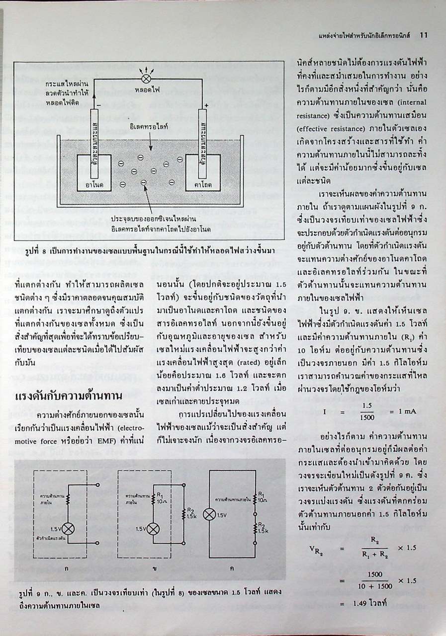 แบตเตอรี่และเครื่องชาร์จ