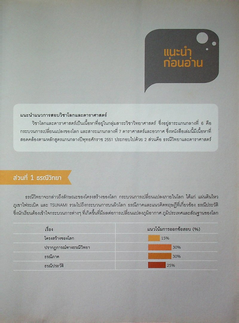 สรุปเข้ม โลก ดาราศาสตร์ อวกาศ ม.ปลาย มั่นใจเต็ม 100