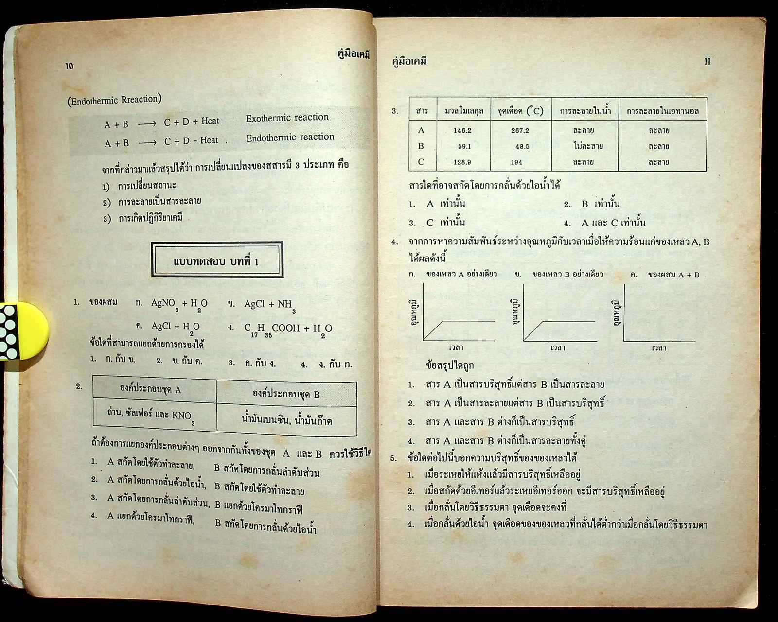 คู่มือ เตรียมสอบเข้ามหาวิทยาลัย เคมี เล่ม 1