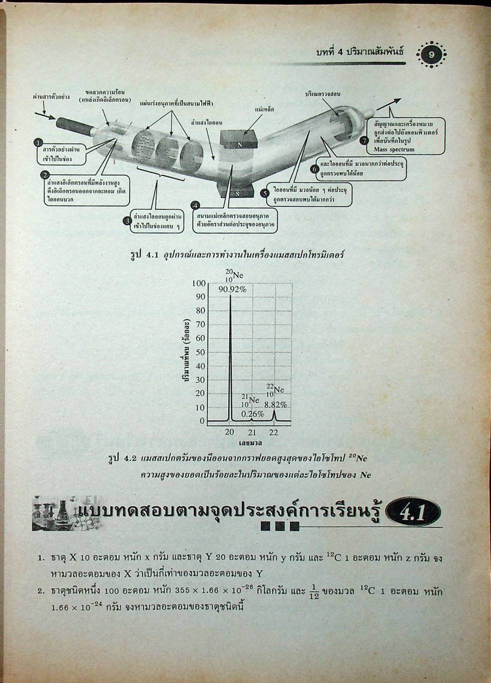 เคมี เล่ม 2 ม.4 สาระการเรียนรู้พื้นฐานและเพิ่มเติม กลุ่มสาระการเรียนรู้วิทยาศาสตร์