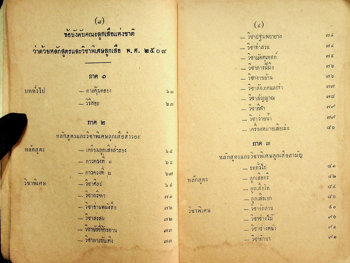 ข้อบังคับคณะลูกเสือแห่งชาติ ว่าด้วยการปกครอง หลักสูตรและวิชาพิเศษลูกเสือ พ.ศ. ๒๕๐๘