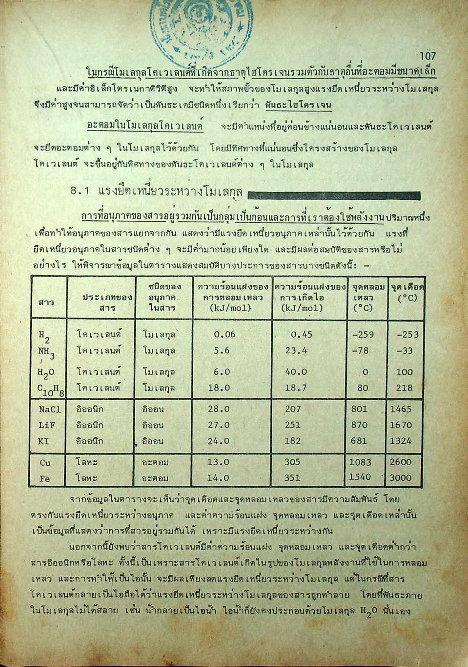 คู่มือ เคมี ม.5 เล่ม 3-4 ว 033 - ว 034