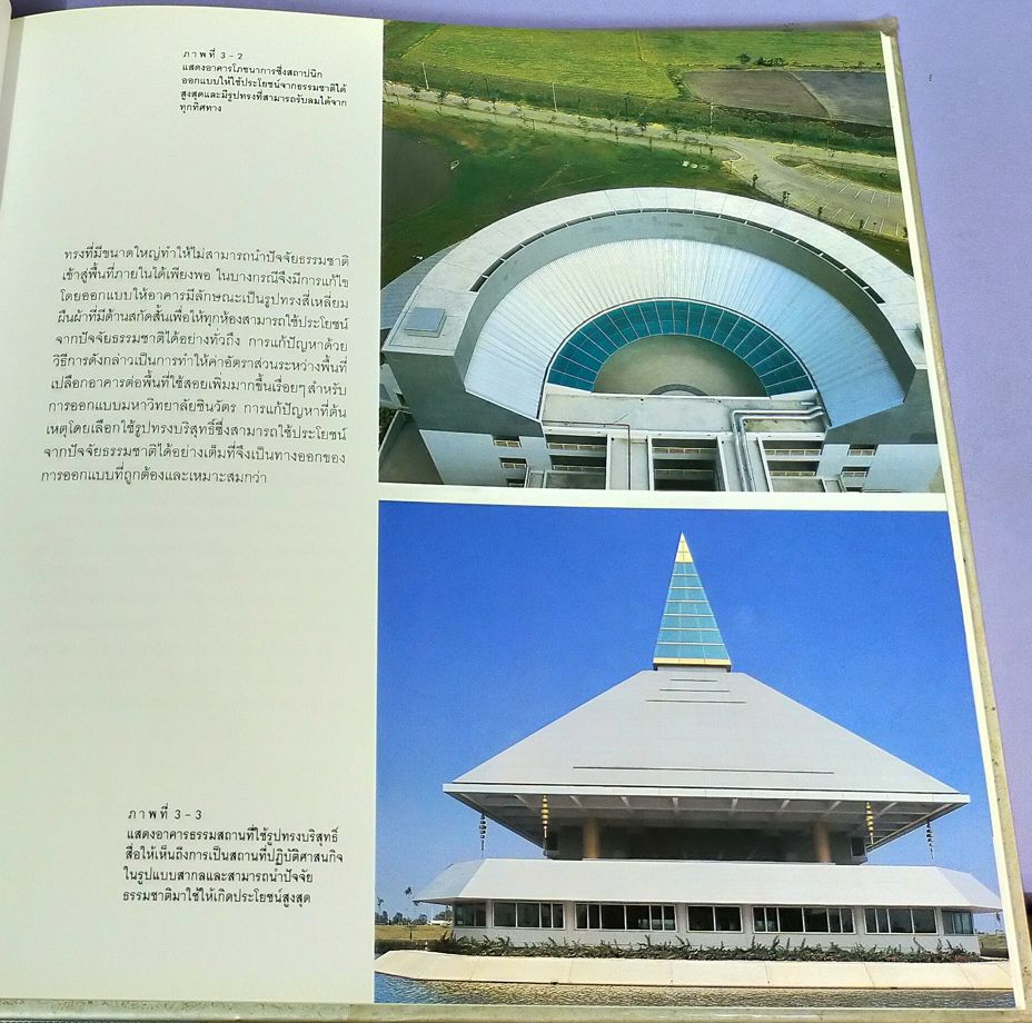 การออกแบบประสานระบบ มหาวิทยาลัยชินวัตร ศาสตราจารย์ ดร.สุนทร บุญญาธิการ