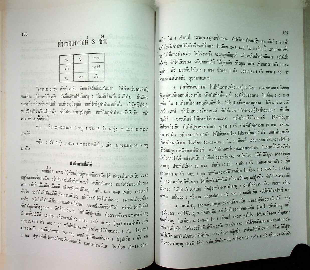ประวัติวัดแสนฝางเชียงใหม่ ที่ระลึกเชียงใหม่ ๗๐๐ ปี ฉลองถาวรวัตถุวัดแสนฝาง ๙-๑๓ มกราคม ๒๕๓๗