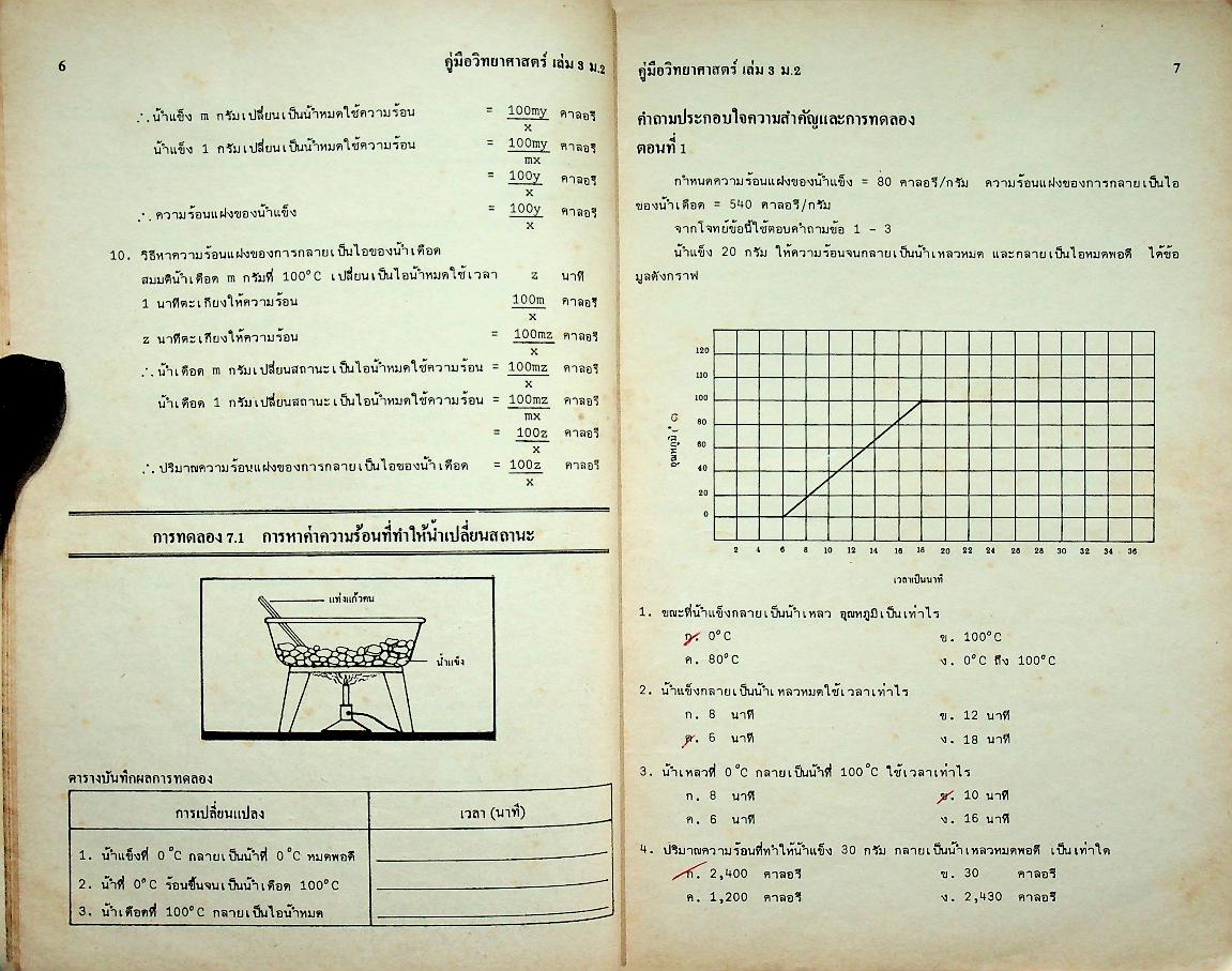 คู่มือ วิทยาศาสตร์ 3 ว 203 ม.2 ชุด 5 อาจารย์
