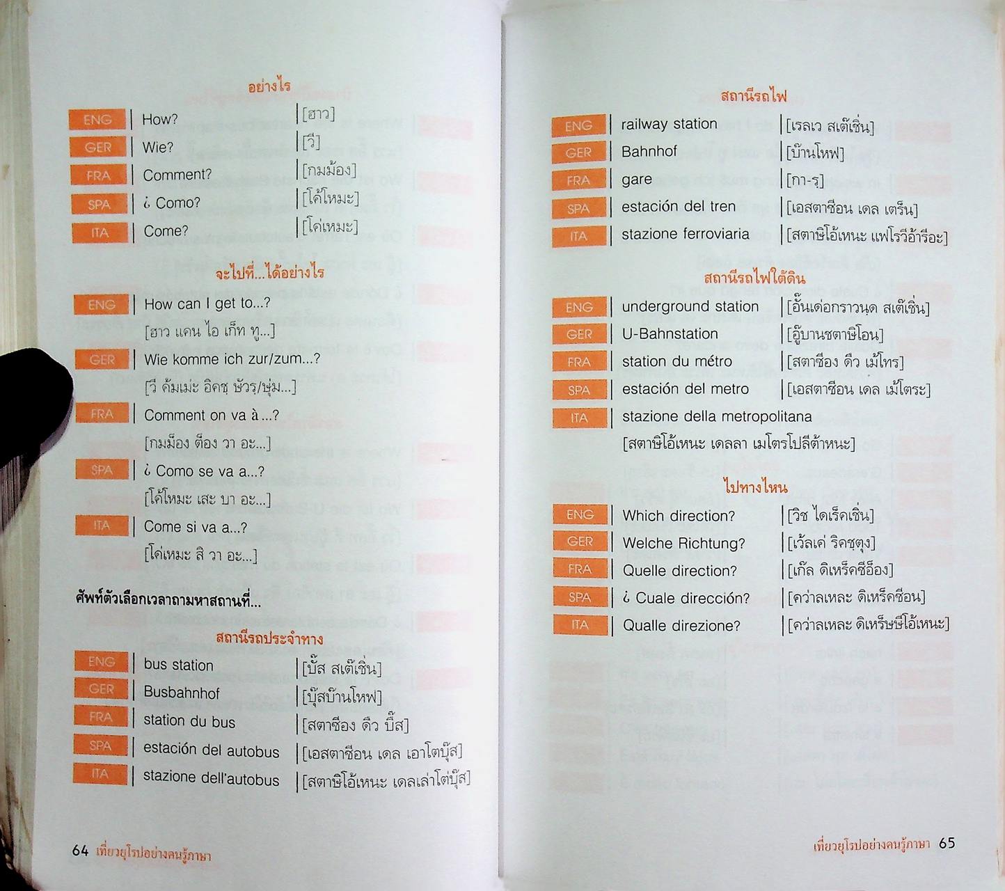เที่ยวยุโรปอย่างคนรู้ภาษา สนทนา 5 ภาษา ที่จำเป็นยามเดินทาง: อังกฤษ เยอรมัน ฝรั่งเศส สเปน อิตาเลียน