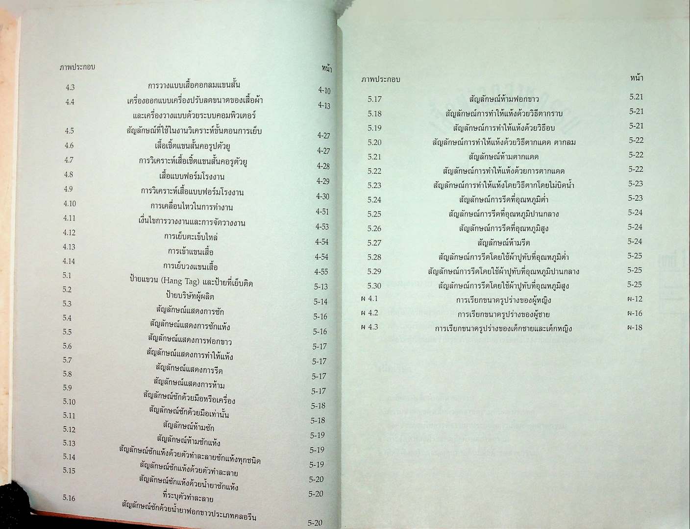 เสื้อผ้าอุตสาหกรรม