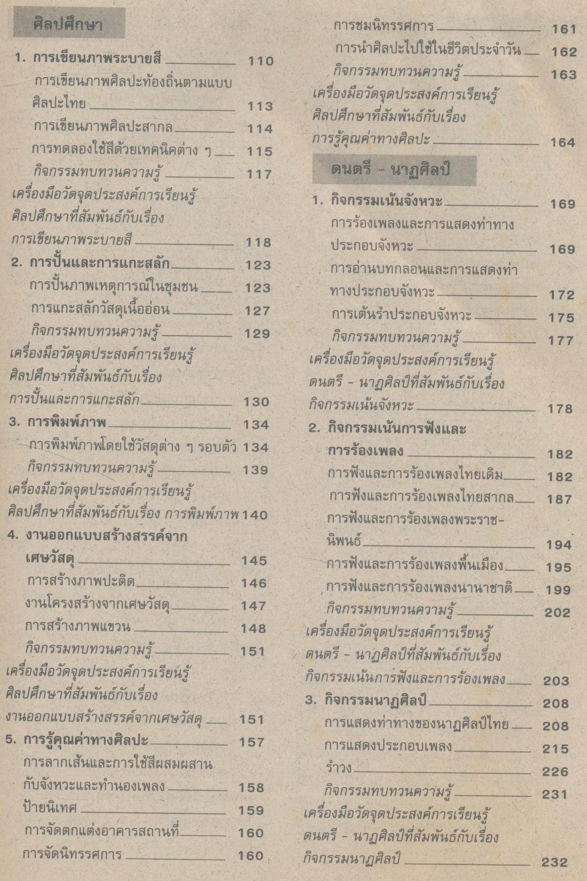 แบบเรียนมาตรฐาน สลน ชั้นประถมศึกษาปีที่ 6