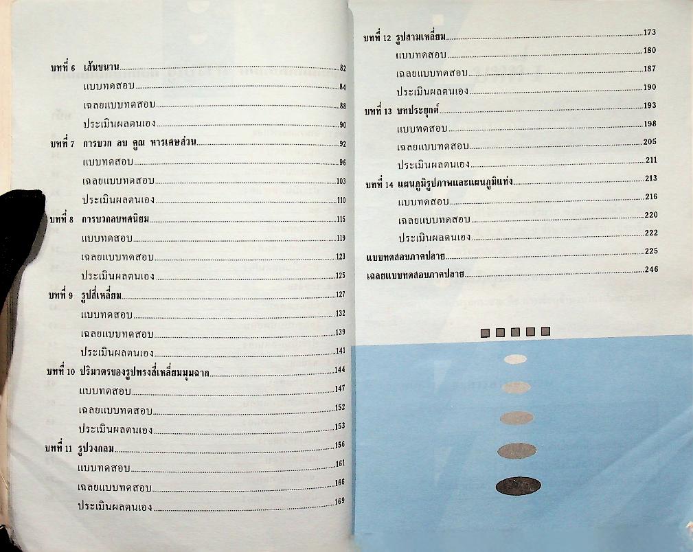 คู่มือ คณิตศาสตร์ ป.5