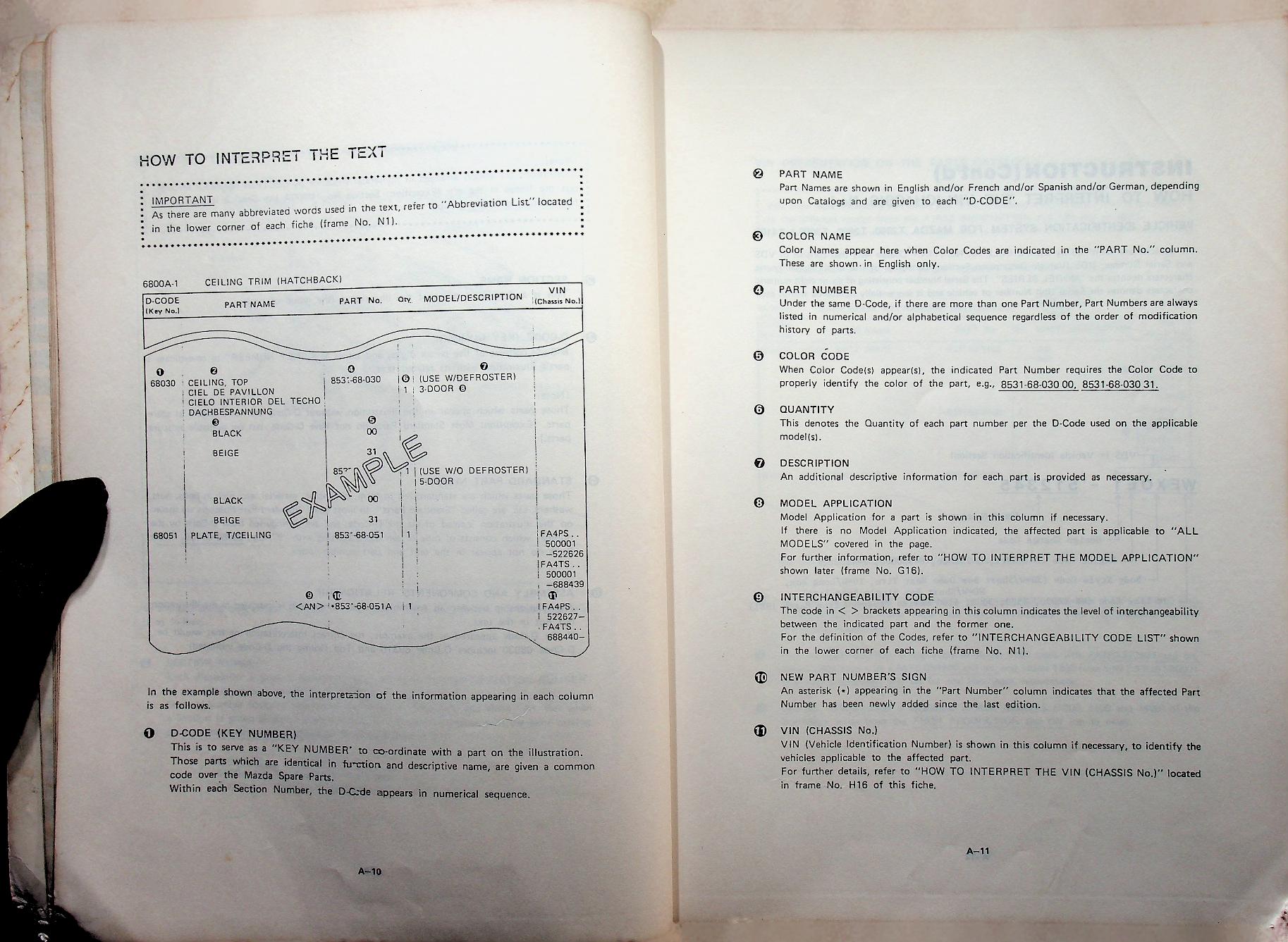 Parts Catalog Mazda T2000, T2500, T3000, T4100 (GENERAL) ('81)