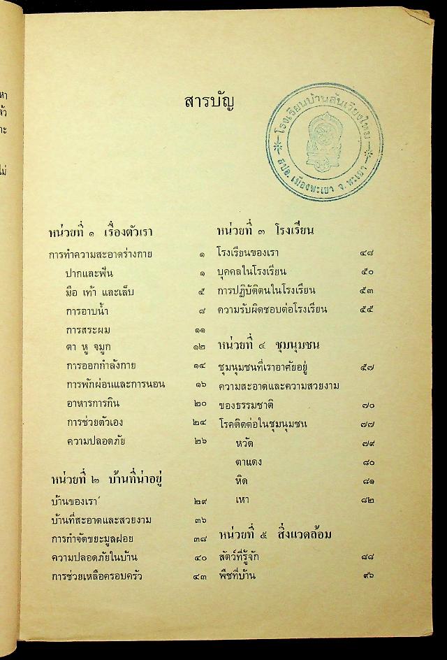 สร้างเสริมประสบการณ์ชีวิต ฉบับบูรณาการ ชั้นประถมศึกษาปีที่ 1