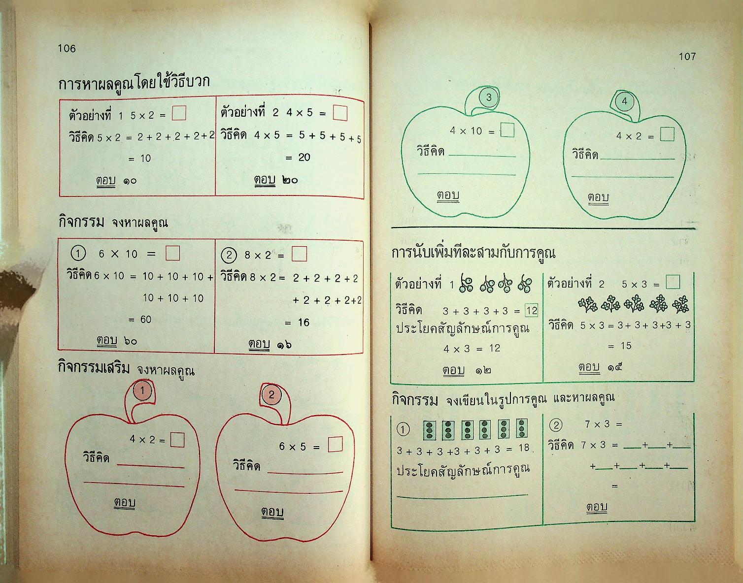 หนังสือเสริมประสบการณ์ ระดับประถมศึกษา กลุ่มทักษะคณิตศาสตร์ ชั้นประถมศึกษาปีที่ 2