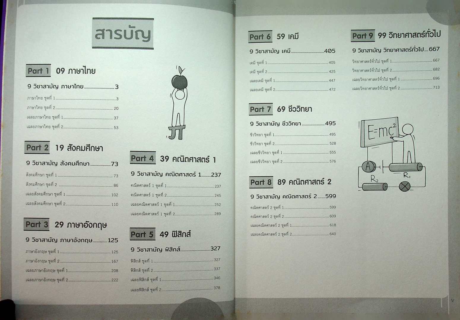 เตรียมสอบเข้ม 9 วิชาสามัญ รวมทุกวิชา