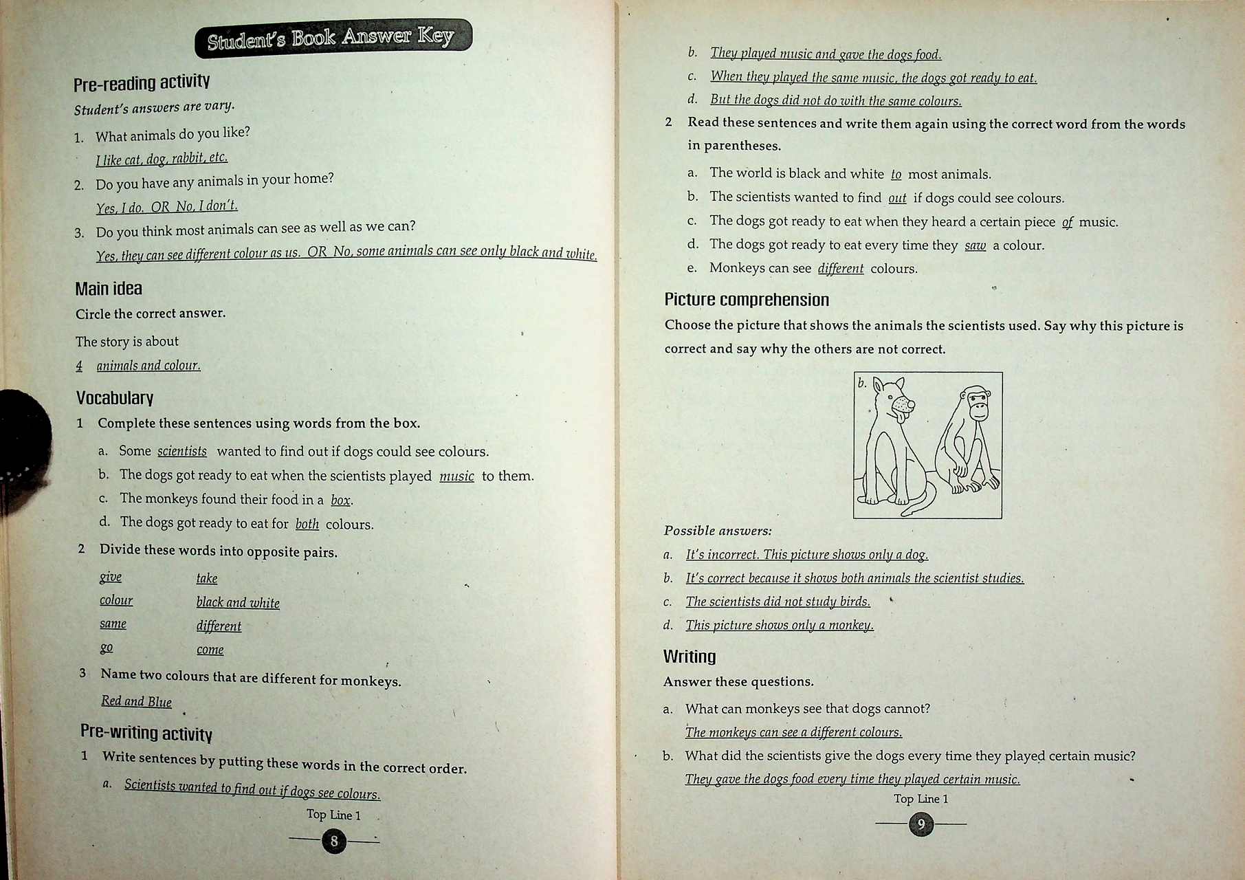 คู่มือครูภาษาอังกฤษ TOP LINE 1 รายวิชา อ 022 ภาษาอังกฤษอ่าน เขียน