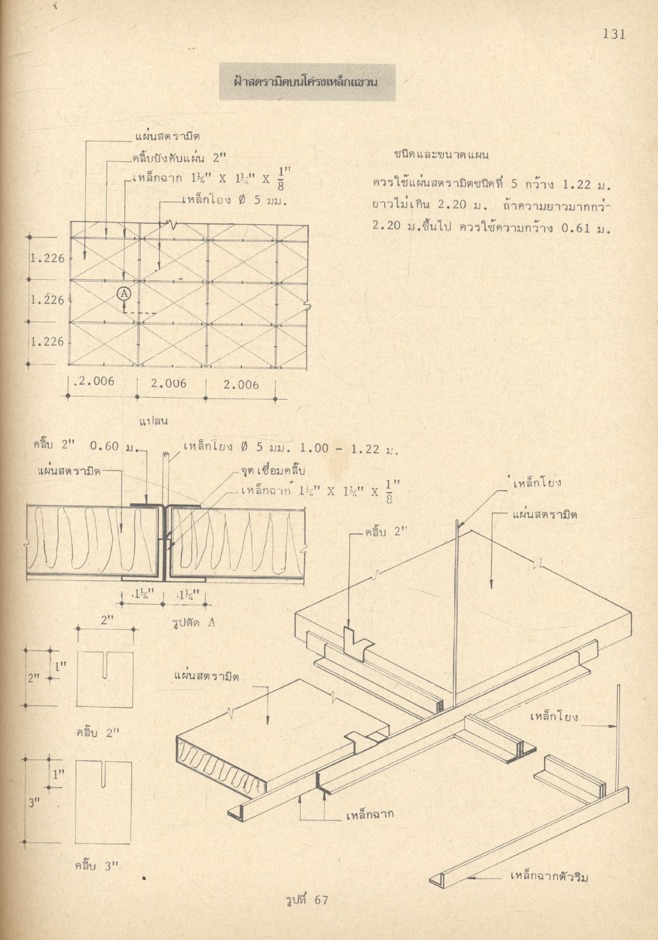 เขียนแบบช่างเทคนิคสถาปัตยกรรม (อินทิรา ศตสุข) ฉบับพิมพ์ครั้งที่ 10 พ.ศ.2533