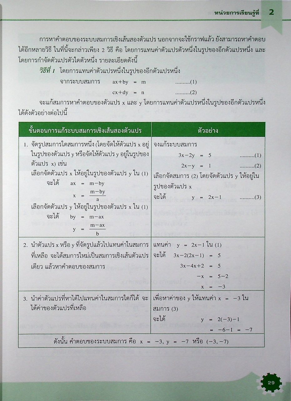คณิตศาสตร์พื้นฐานอาชีพ