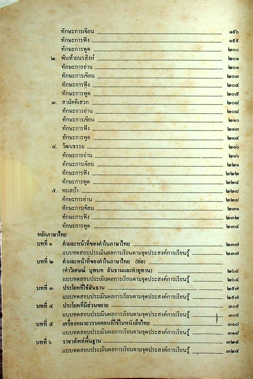 เฉลย แบบทดสอบประเมินผลตามจุดประสงค์การเรียนรู้ ภาษาไทย ท ๒๐๓ ท ๒๐๔ ชั้นมัธยมศึกษาปีที่ ๒