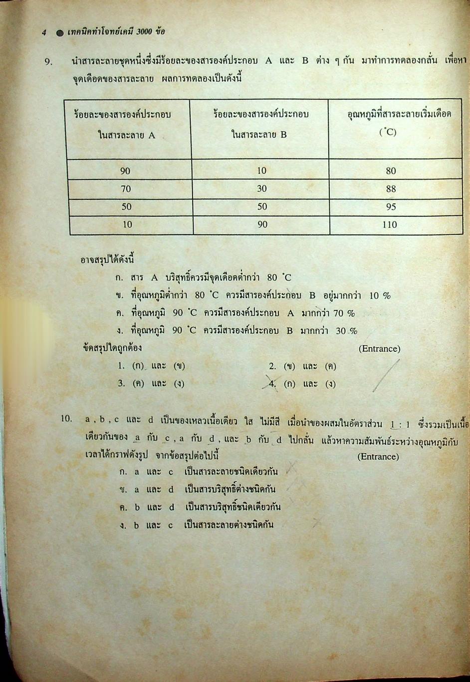 NEW CHEMISTRY TESTS FOR ENTRANCE., M4-5-6 เล่ม 1 เทคนิคตะลุยโจทย์เคมีเอ็นทรานซ์และม.4-5-6 3,000 ข้อ ให้ทันและถูก