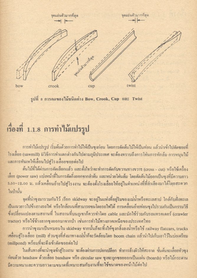 วัสดุวิศวกรรมการก่อสร้าง