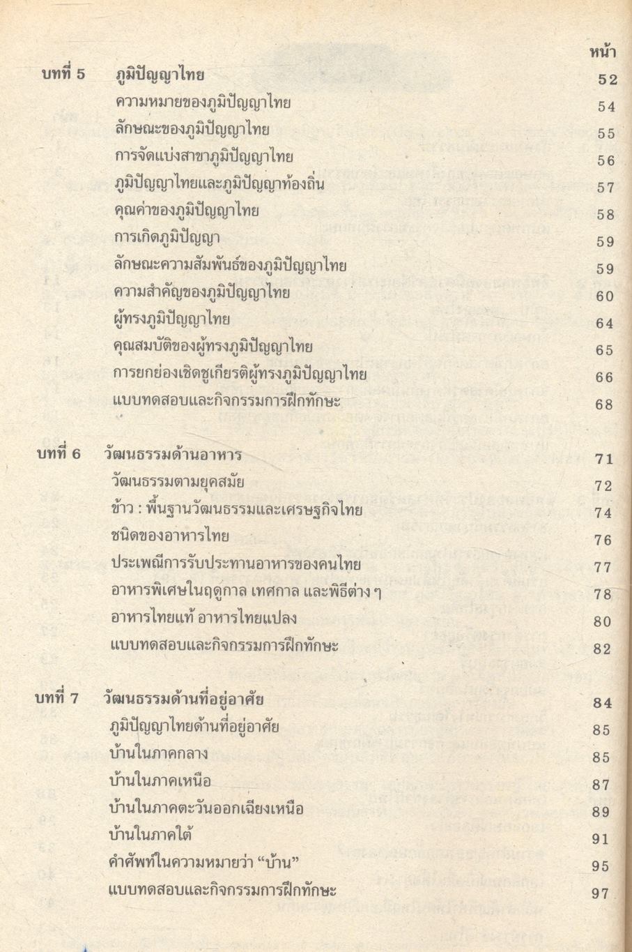 ภูมิฐานถิ่นไทย