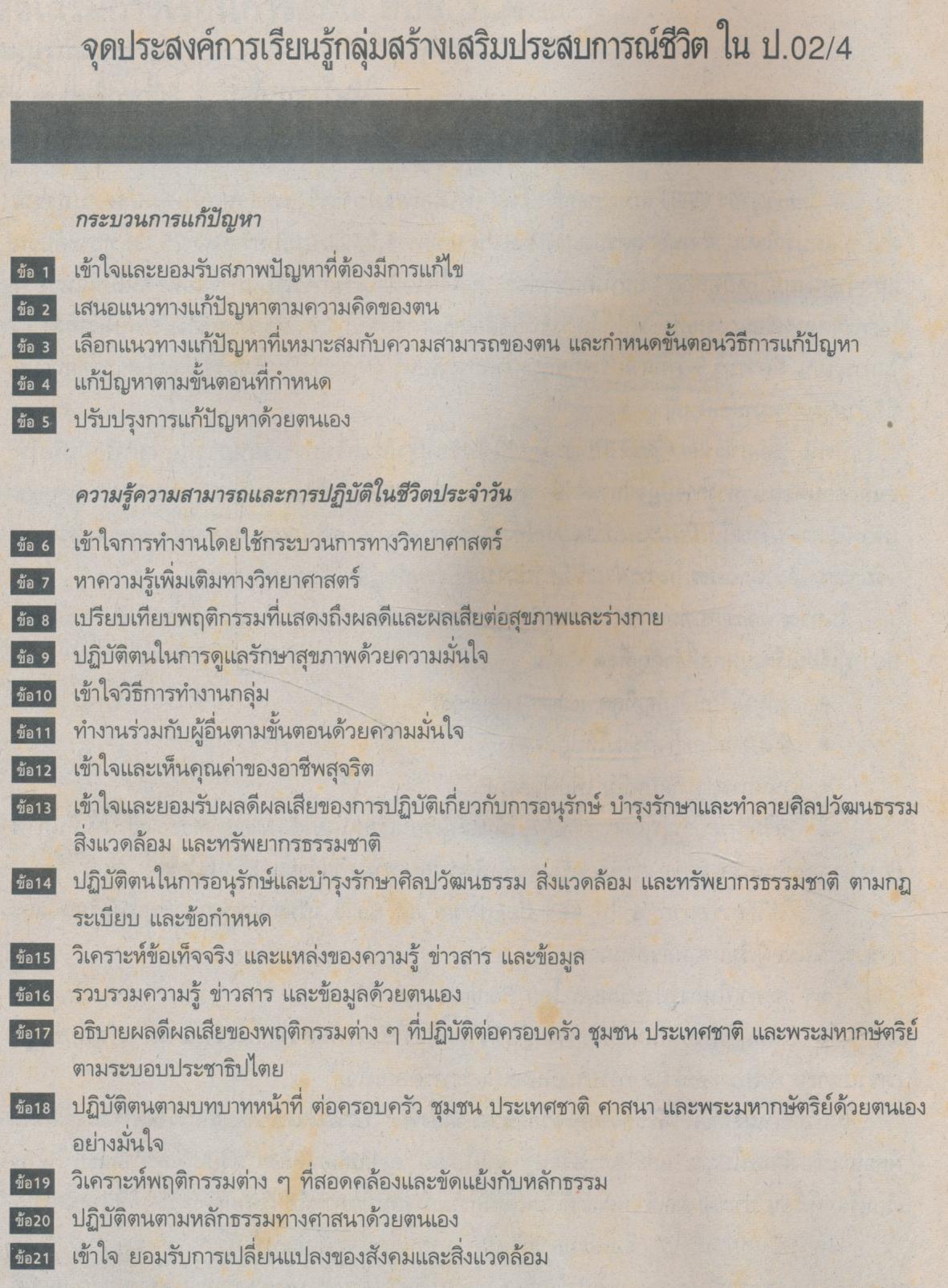 คู่มือครู-เฉลย สปช ป.4 สมบูรณ์แบบ ชั้นประถมศึกษาปีที่ 4