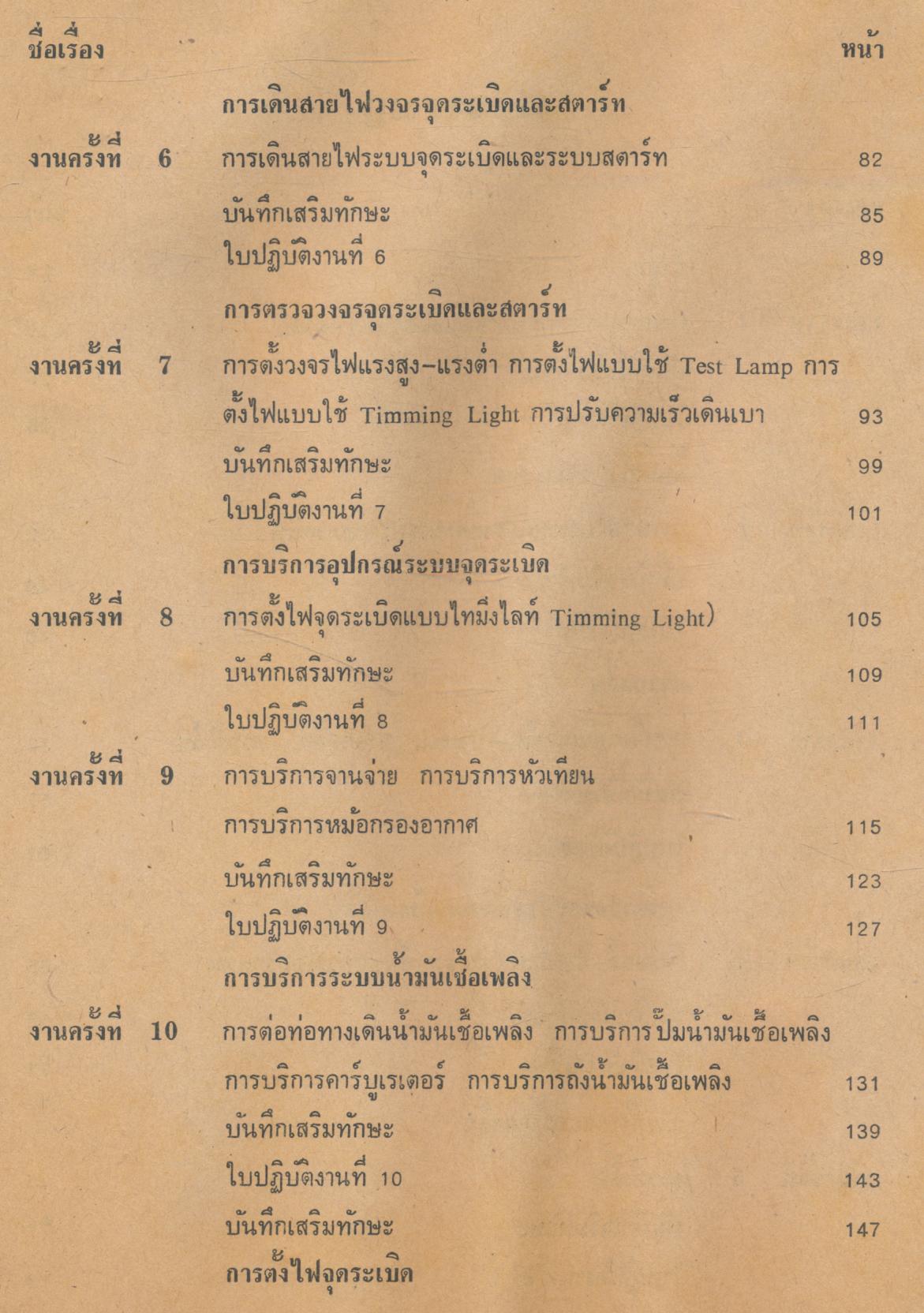 ปฏิบัติเครื่องยนต์แก๊สโซลีน 1 ชย.112