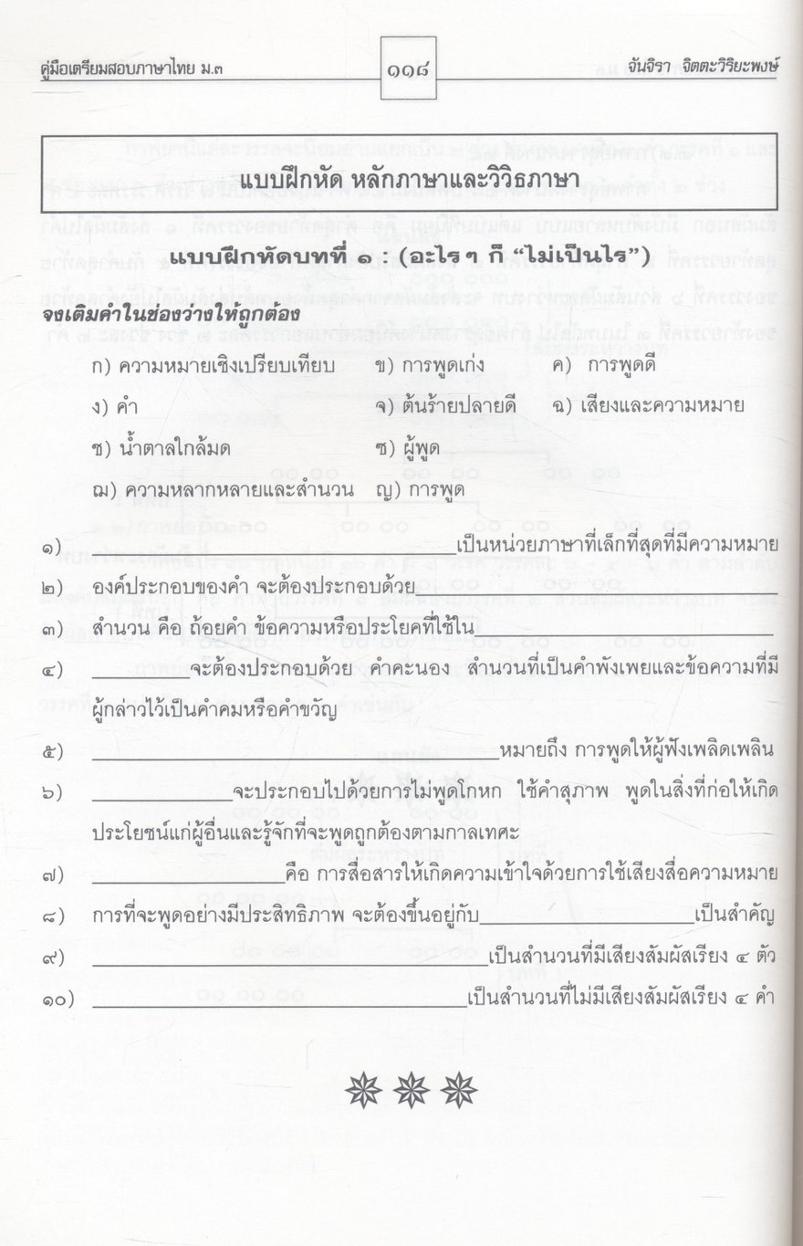 คู่มือเตรียมสอบ ภาษาไทย ม.๓ วิวิธภาษา หลักภาษา และวรรณคดีวิจักษ์