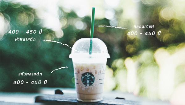 ระยะเวลาย่อยสลาย ถังขยะทั่วไป ทิ้งขยะให้ถูกที่ ถังขยะ,ถังขยะ กทม.,ถังขยะแยกประเภท,ถังขยะทรงกลม,ถังขยะพลาสติก,แท่นวางถังขยะ,ที่ใส่ขยะ,ถังขยะเท้าเหยียบ,ถังขยะ 4 สี