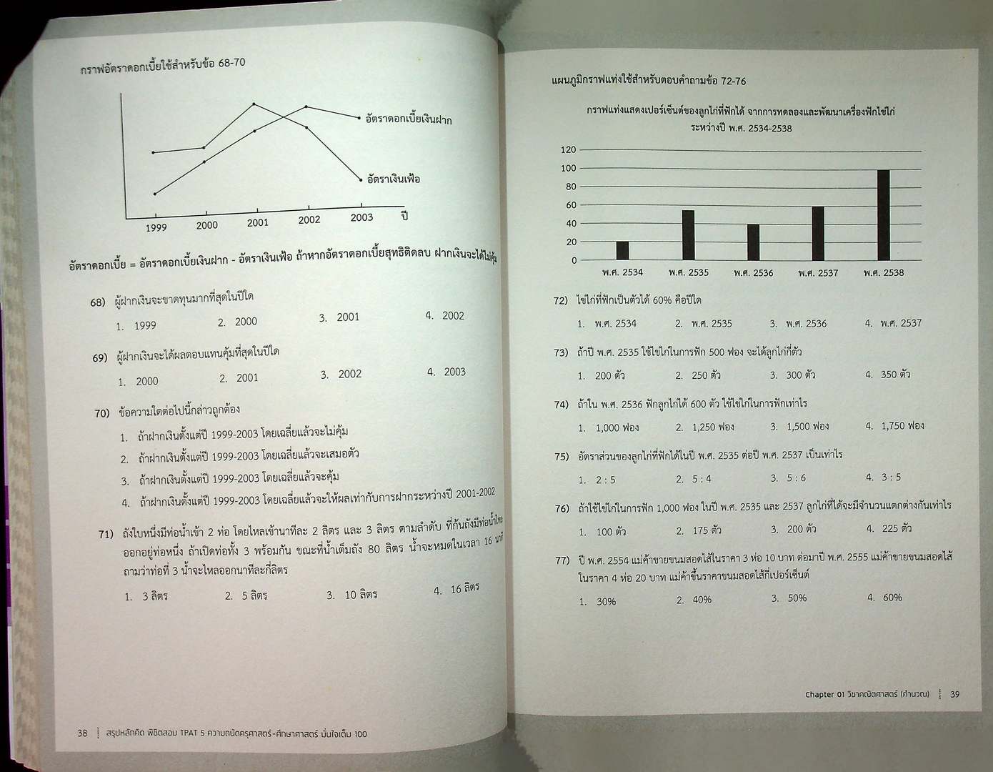 สรุปหลักคิด พิซิตสอบ TPAT 5 ความถนัดครุศาสตร์-ศึกษาศาสตร์ มั่นใจเต็ม 100