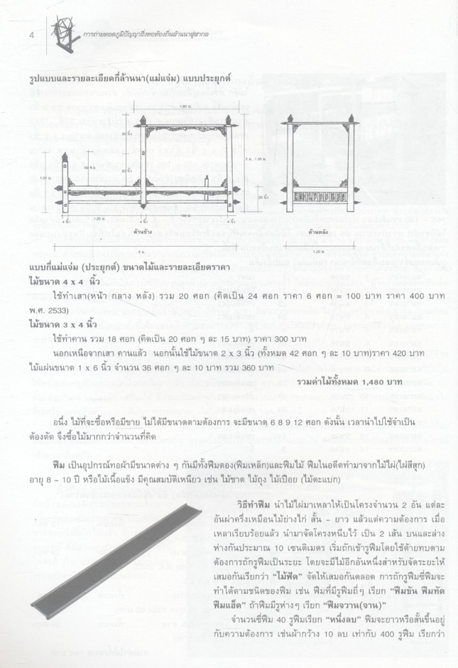 การถ่ายทอดภูมิปัญญาสิ่งทอท้องถิ่นล้านนาสู่สากล