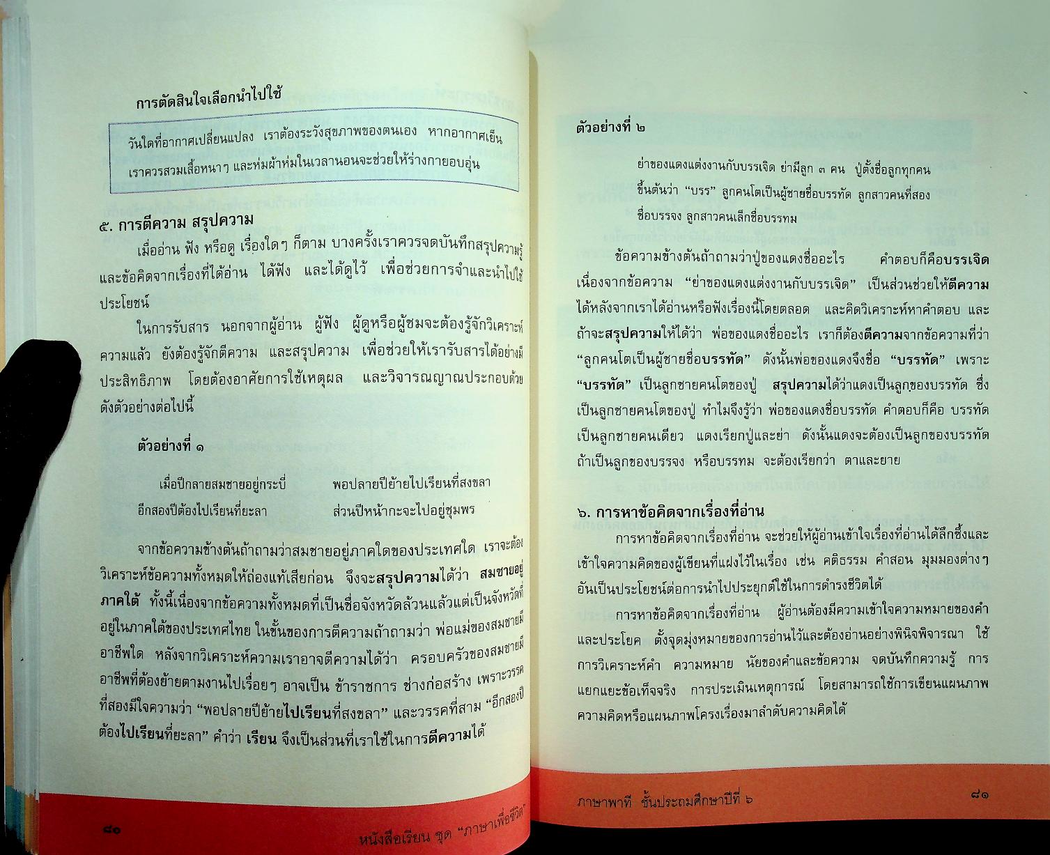 หนังสือเรียนสาระการเรียนรู้พื้นฐาน ชุด ภาษาเพื่อชีวิต ภาษาพาที ชั้นประถมศึกษาปีที่ ๖