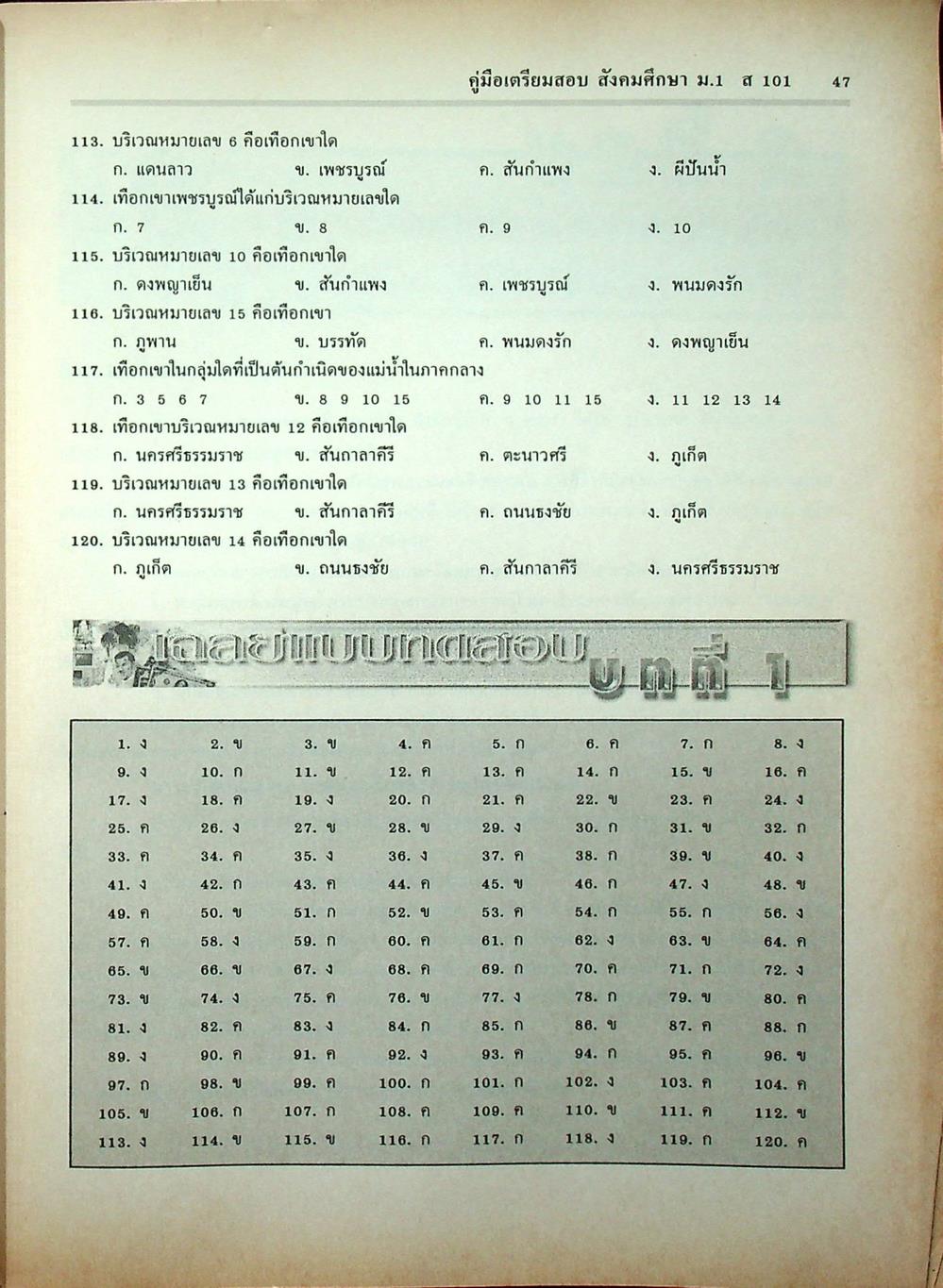 คู่มือเตรียมสอบ สังคมศึกษา ม.1 เล่มรวม 1-2 ส 101 - ส 102 ฉบับปรับปรุงใหม่