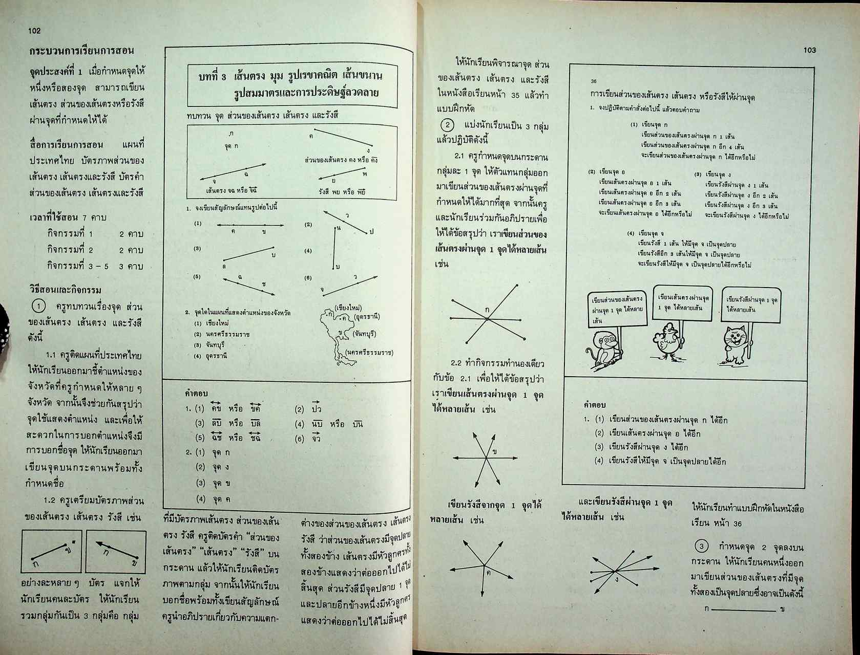 คู่มือครู [ครบชุด 6 เล่ม] คณิตศาสตร์ ชั้นประถมศึกษาปีที่ 1-6 หลักสูตรประถมศึกษา พุทธศักราช 2521