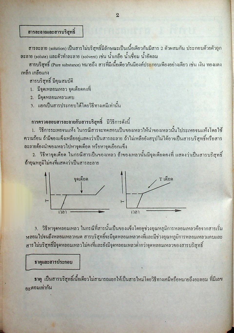 คู่มือ-เตรียมสอบ เคมี รวม ม.4-5-6