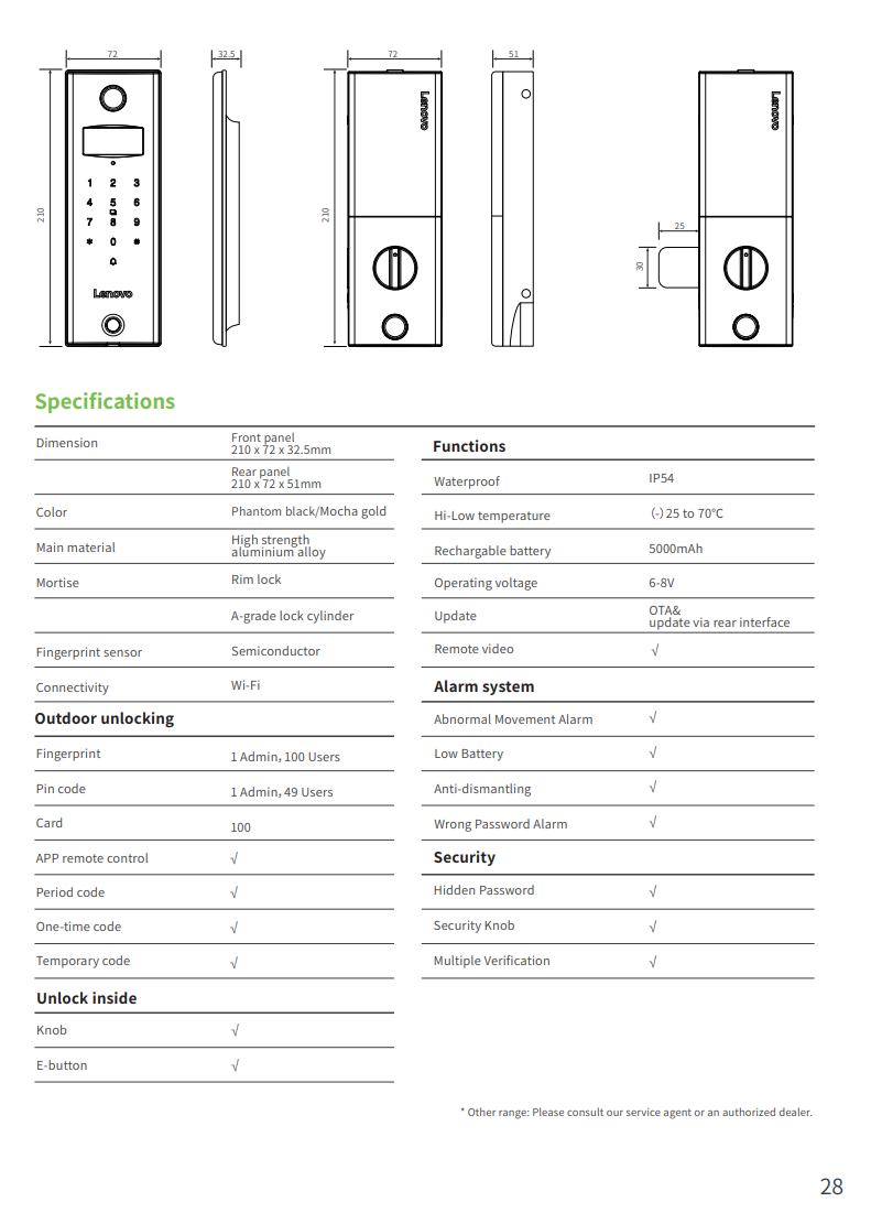 Lenovo U2 Rim Lock