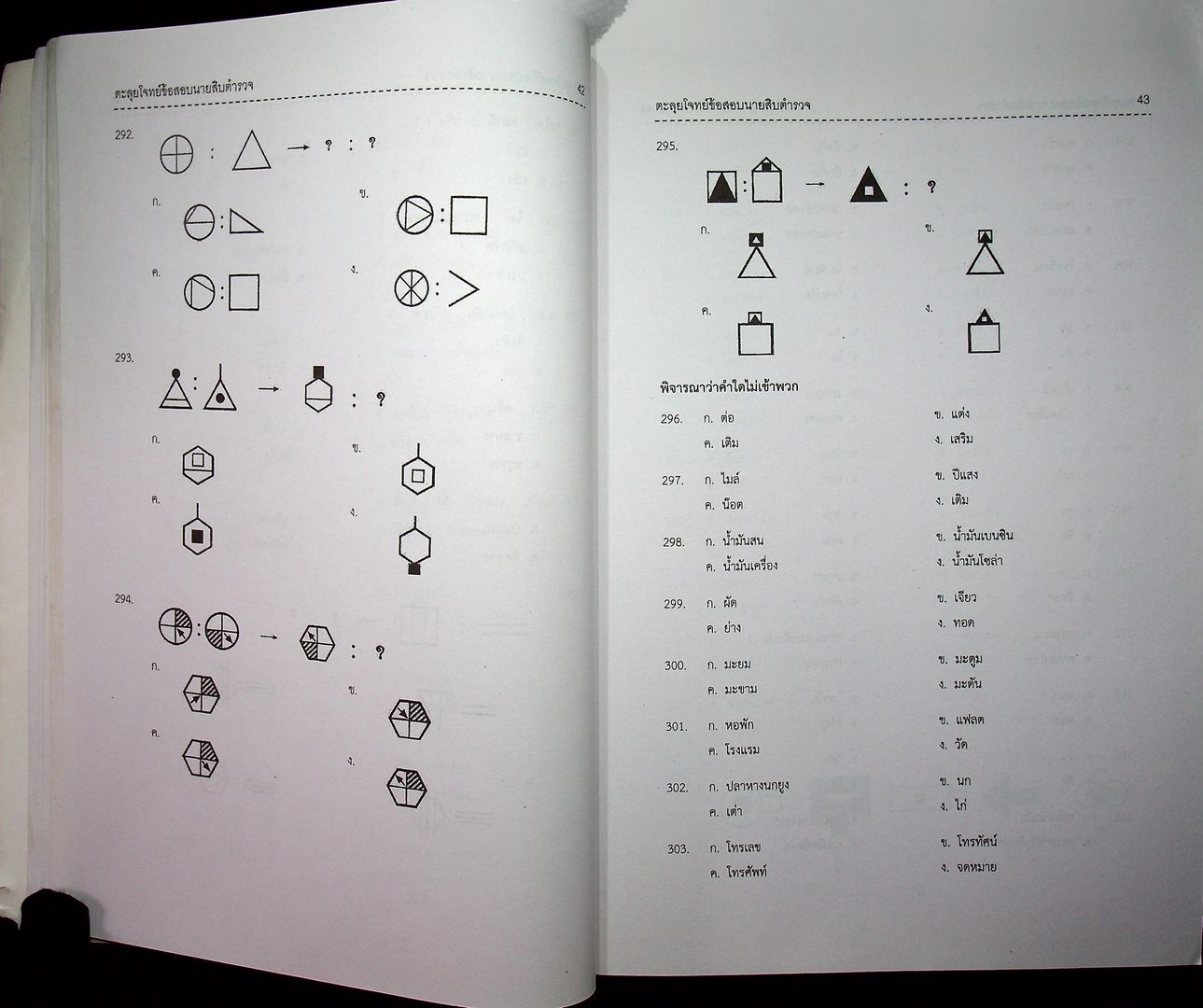 เจาะข้อสอบ นายสิบตำรวจ สาย ป้องกันปราบปราม วุฒฺิ ม.6 หรือเทียบเท่า