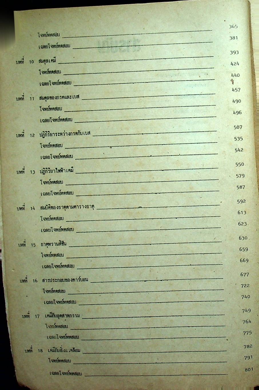 คู่มือ เคมี ม.4-5-6