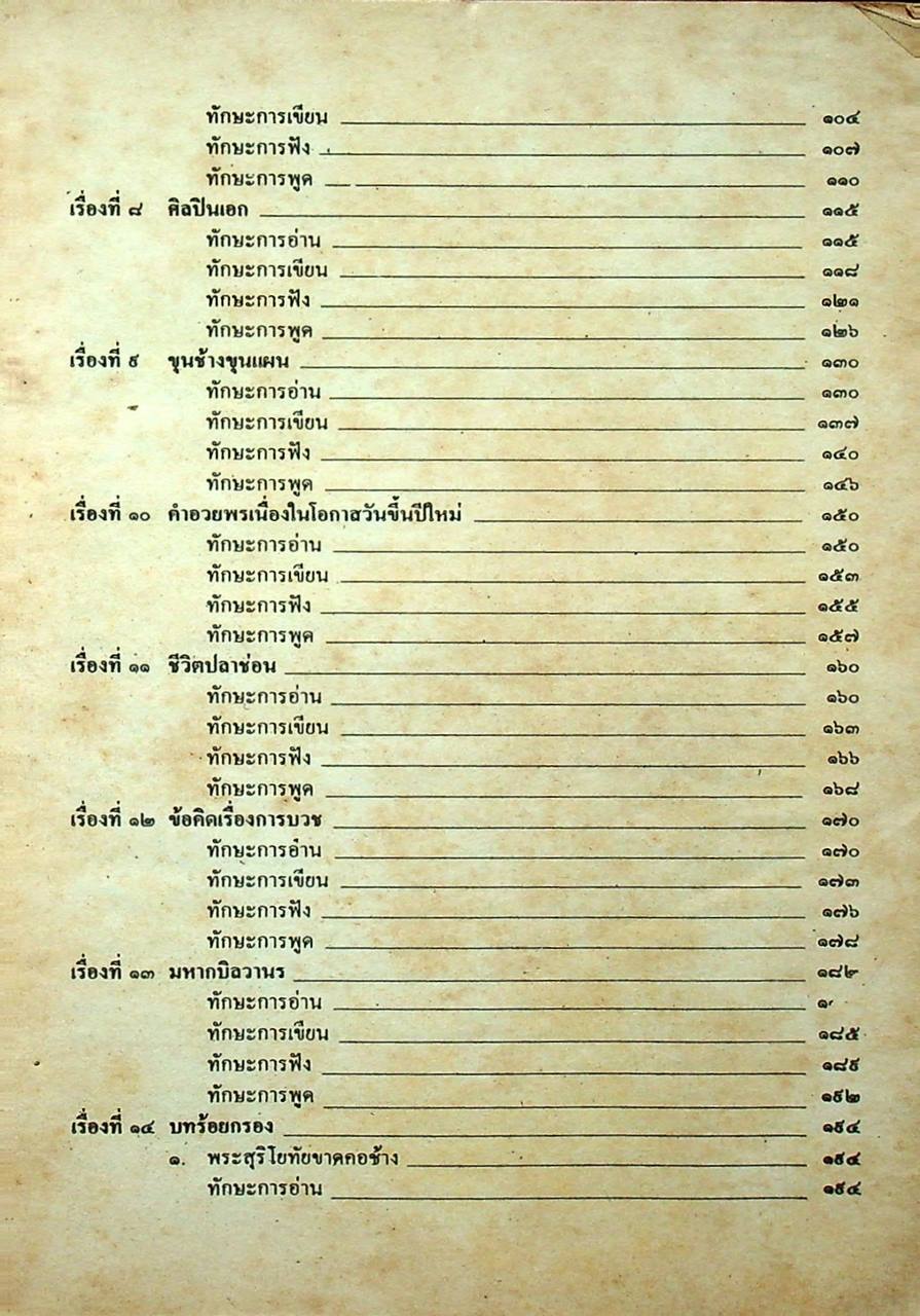 เฉลย แบบทดสอบประเมินผลตามจุดประสงค์การเรียนรู้ ภาษาไทย ท ๒๐๓ ท ๒๐๔ ชั้นมัธยมศึกษาปีที่ ๒
