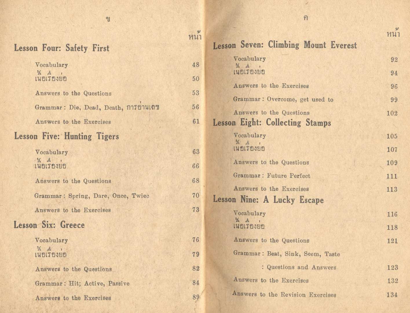 คู่มือศึกษาวิชาภาษาอังกฤษ มัธยมศึกษาตอนต้น DIRECT METHOD ENGLISH COURSE BOOK THREE