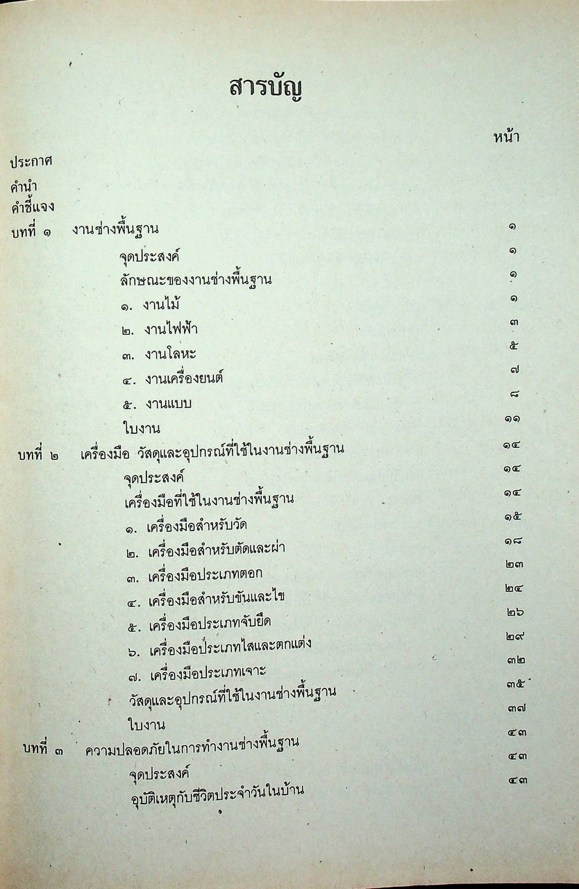 คู่มือการเรียนการสอนวิชาการงาน ง 013 งานช่างพื้นฐาน ระดับมัธยมศึกษาตอนต้น