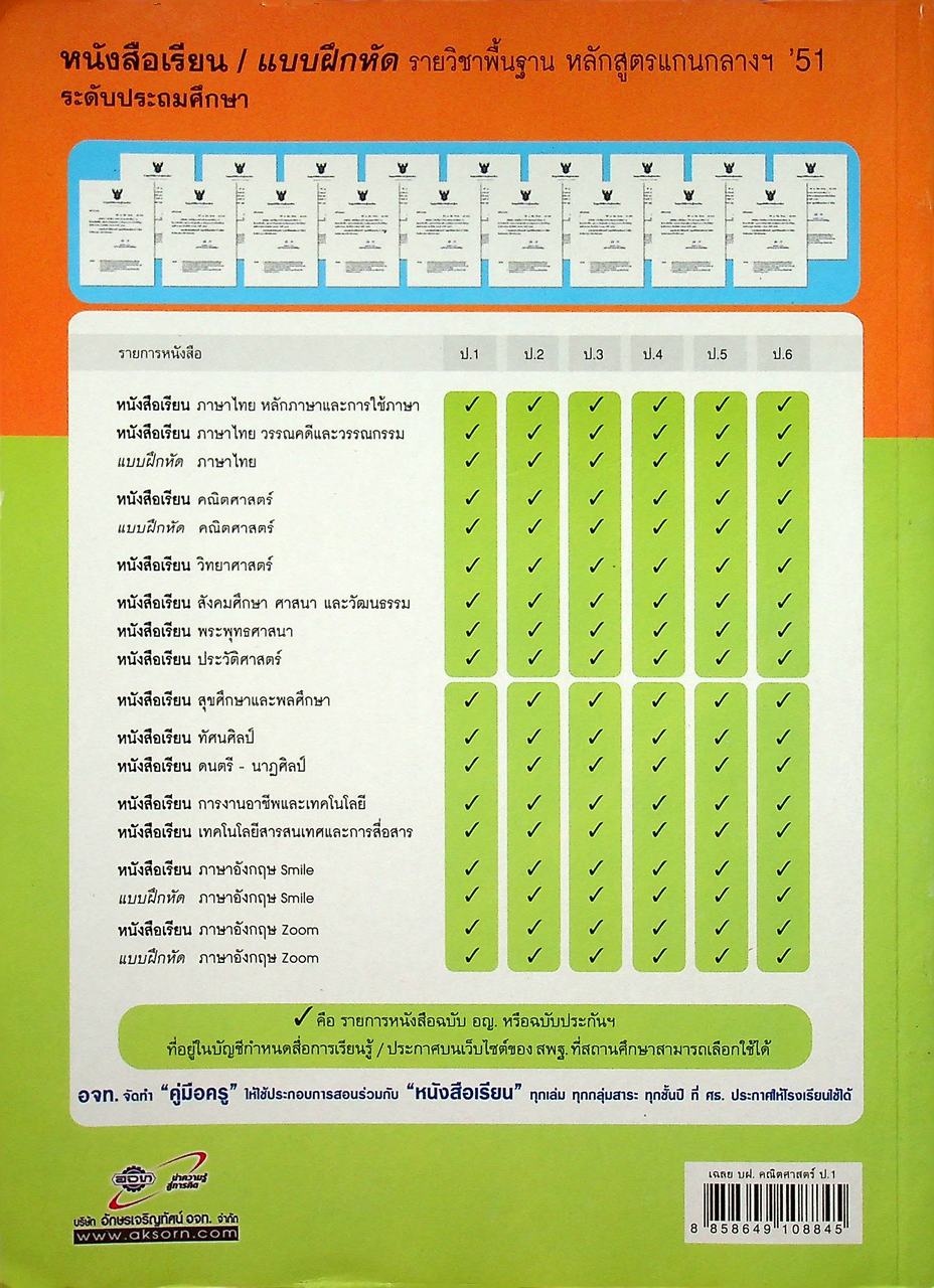 เฉลย แบบฝึกหัด รายวิชาพื้นฐาน คณิตศาสตร์ ชั้นประถมศึกษาปีที่ ๑
