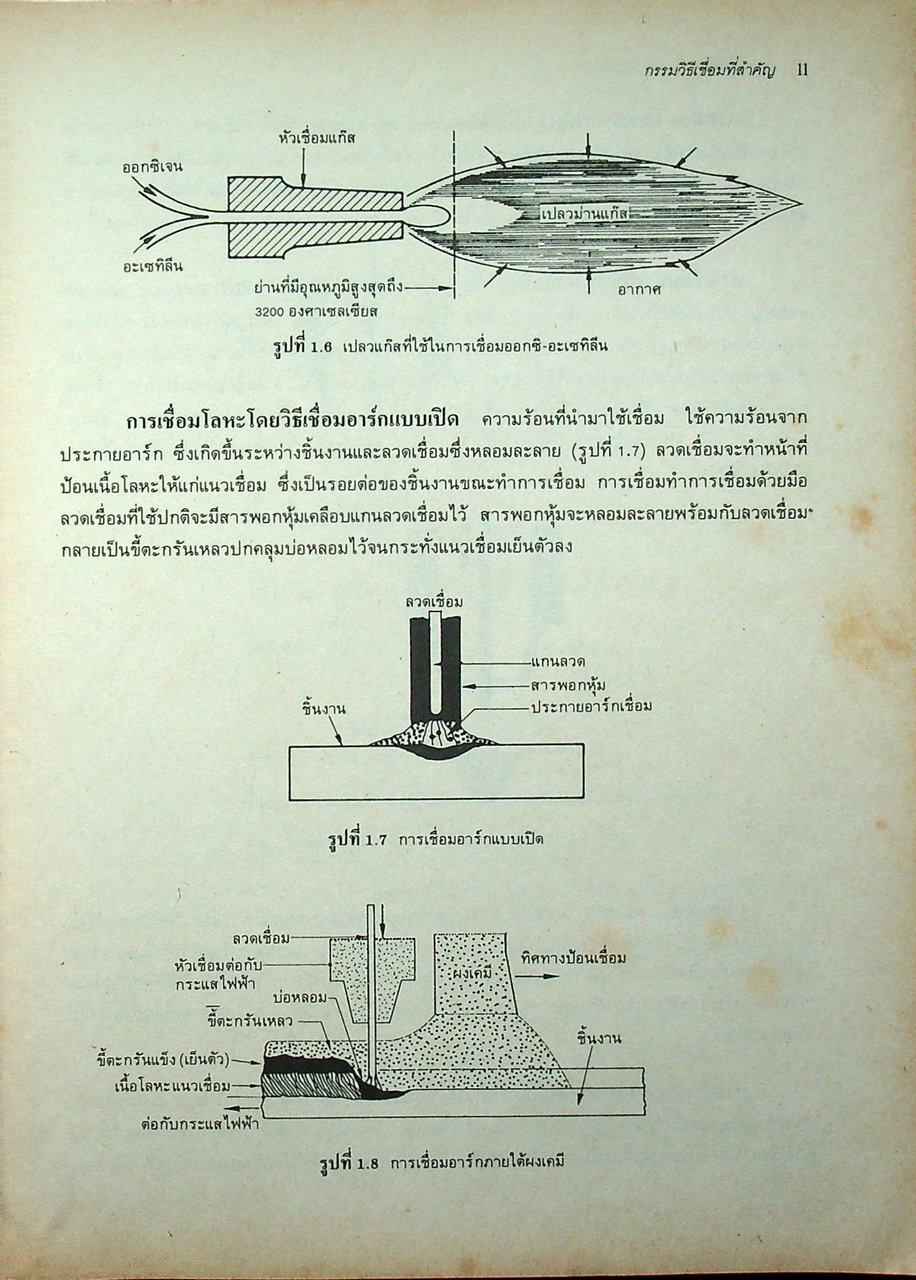ทฤษฎีเชื่อมแก๊สและเชื่อมไฟฟ้าเบื้องต้น