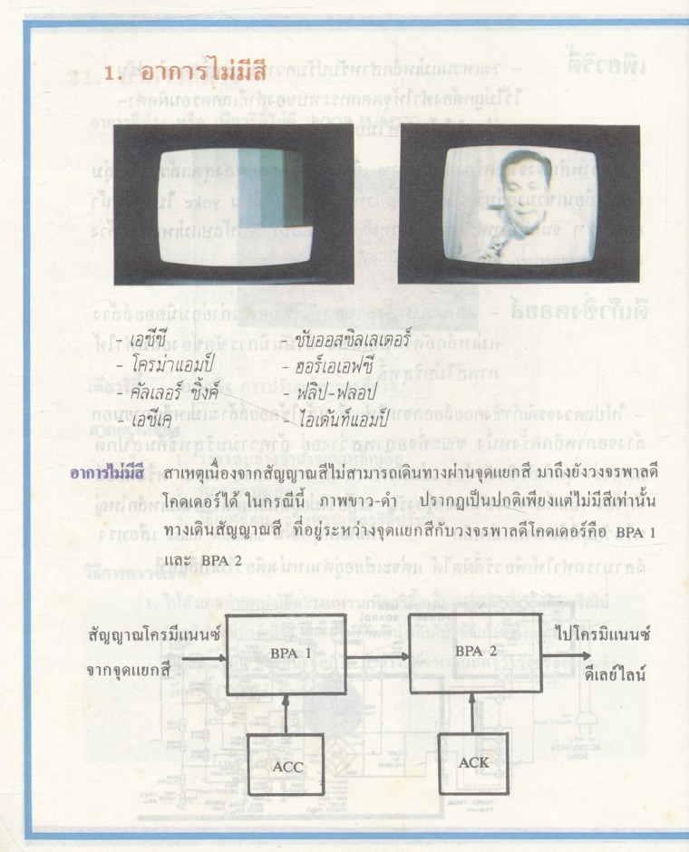 ภาพอาการเสีย & เทคนิคการซ่อม ทีวีสี เล่ม 2