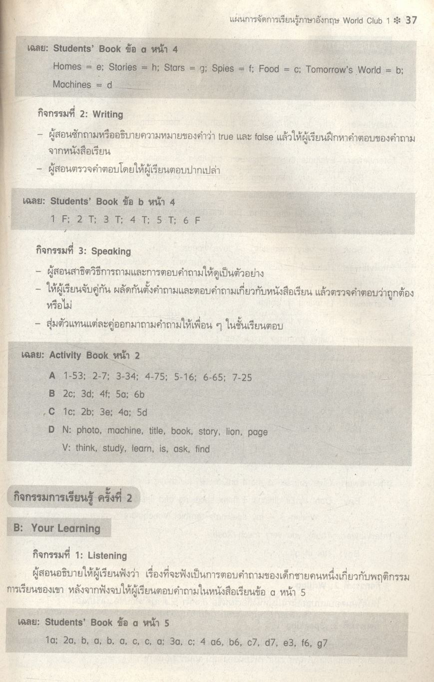 แผนการจัดการเรียนรู้สาระการเรียนรู้พื้นฐานภาษาอังกฤษ WORLD CLUB 1 ช่วงชั้นที่ 4 ชั้นมัธยมศึกษาปีที่ 4