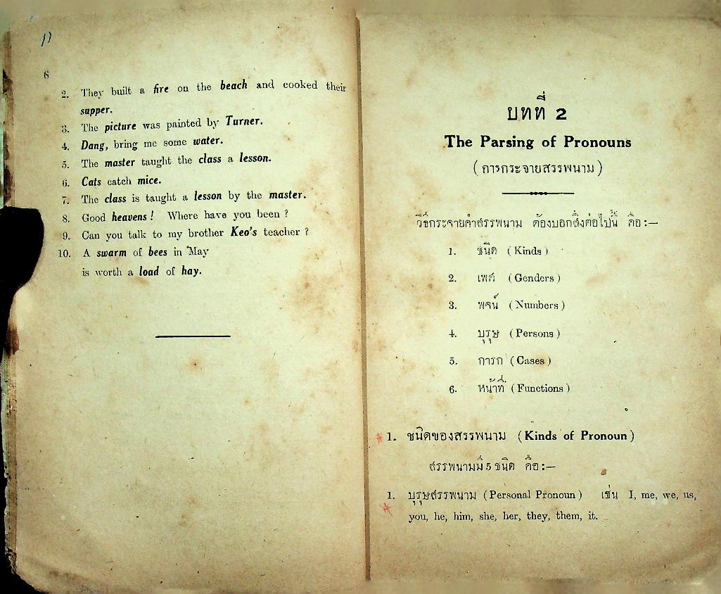 แต่ง แปล และไวยากรณ์อังกฤษ ชั้นมัธยมปีที่ ๖